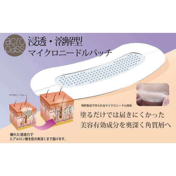 贅沢にEGFや高分子ヒアルロン酸を針状に結晶化