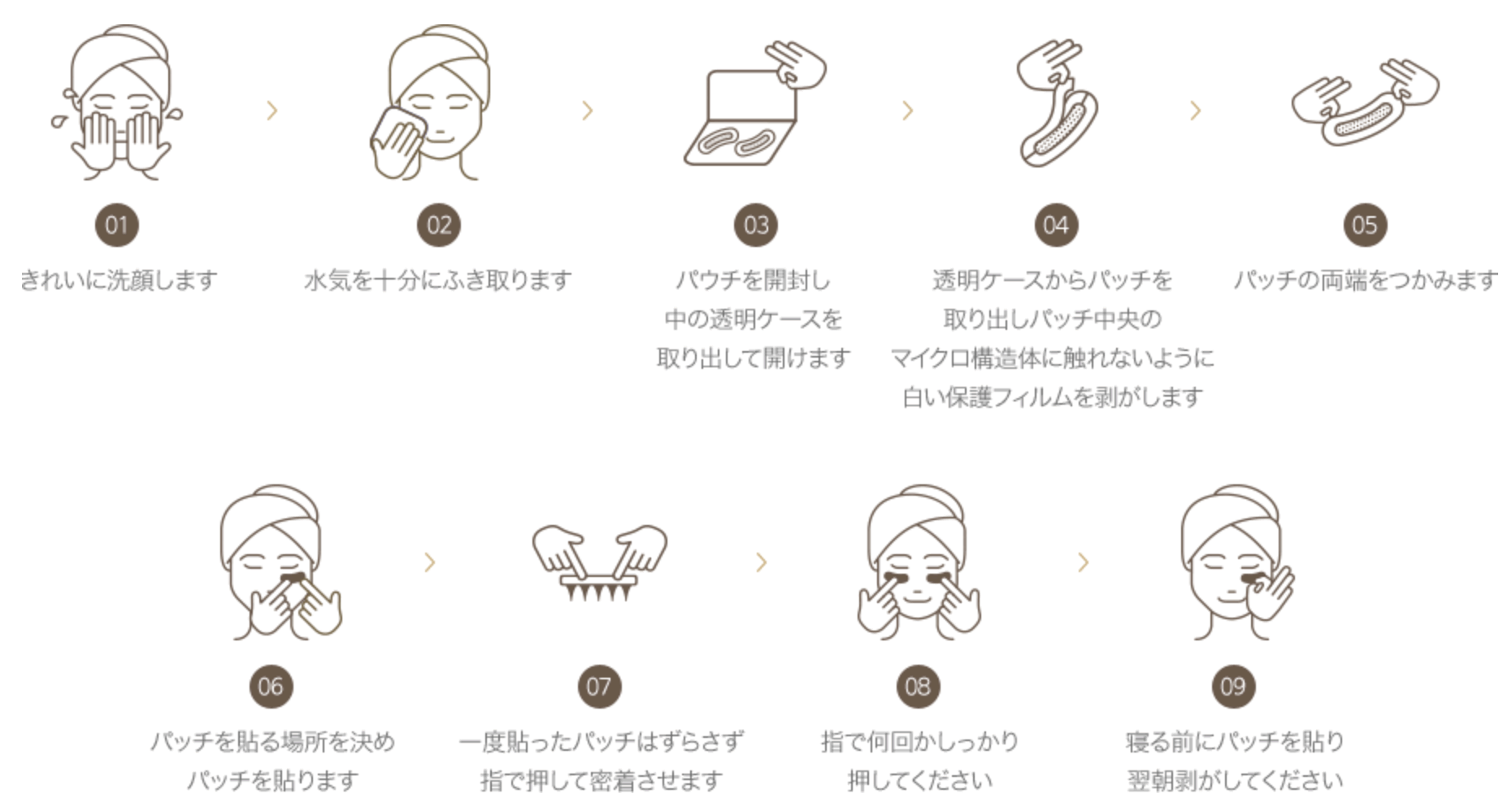 ヒアルロン酸マイクロニードルご使用方法